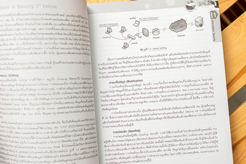 Master in Security 3rd Edition ระบบไอทีช่วยให้ชีวิตเราง่ายขึ้นแต่ในทางกับกันก็เป็นอาวุธที่กำลังทำลายเราด้วย มาสเตอร์อินซีเค...