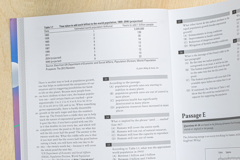 TBX แนวข้อสอบ SAT 1001 ข้อ (SAT: 1001 Practice Questions) **TBX แนวข้อสอบ SAT 1001 ข้อ**• ฝึกฝน มั่นใจ: รวมแนวข้อสอบ SAT ดั...