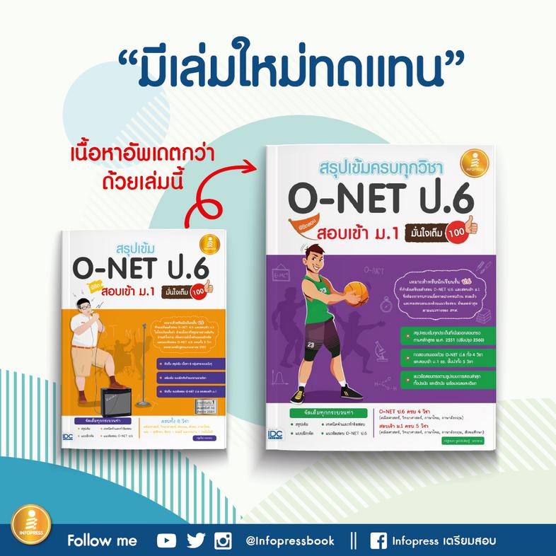 สรุปเข้ม O-NET ป.6 สอบเข้าม.1  มั่นใจเต็ม 100 หนังสือสรุปเข้ม O-NET ป.6 สอบเข้าม.1  มั่นใจเต็ม 100 เป็นหนังสือที่รวบรวมเนื้...