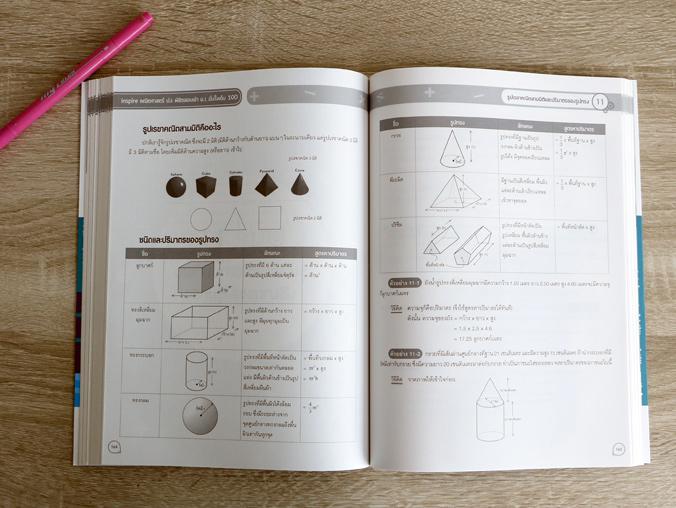 inspire คณิตศาสตร์ ป.6 พิชิตสอบเข้า ม.1 มั่นใจเต็ม 100 หนังสือเล่มนี้ถูกออกแบบมาเพื่อช่วยนักเรียนหมดกังวลกับวิชาคณิตศาสตร์ ...