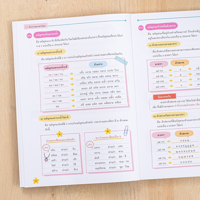 จักรวาลภาษาไทย ฉบับเข้าใจง่าย สรุปเนื้อหา ม.ปลาย และข้อสอบ A-Level หนังสือเก็งเนื้อหา จักรวาลภาษาไทย ม.ปลาย เล่มนี้ ผู้เขีย...