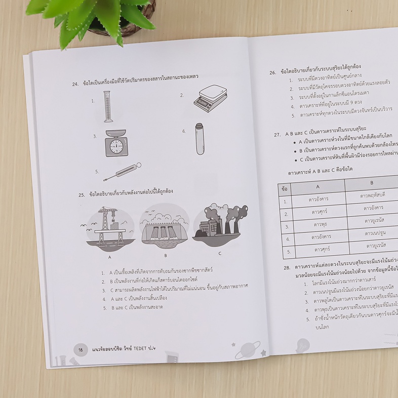 แนวข้อสอบพิชิต วิทย์ TEDET ป.4 เสริมสร้างทักษะกระบวนการคิดทางวิทยาศาสตร์ และคณิตศาสตร์ การคิดอย่างสร้างสรรค์ ด้วยการฝึกทำแน...