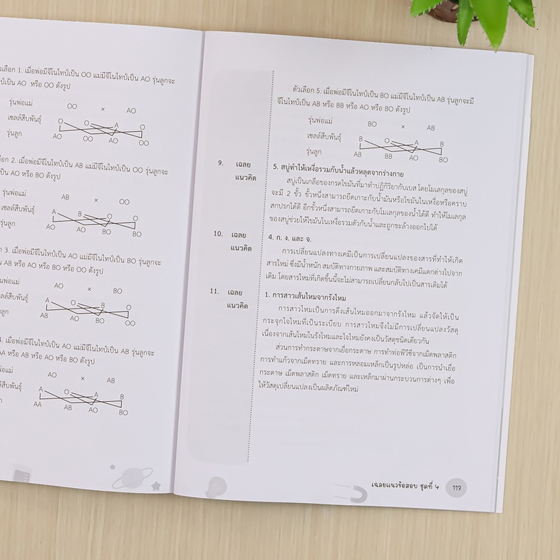 แนวข้อสอบพิชิต วิทย์ TEDET ป.5 เสริมสร้างทักษะกระบวนการคิดทางวิทยาศาสตร์ และคณิตศาสตร์ การคิดอย่างสร้างสรรค์ ด้วยการฝึกทำแน...