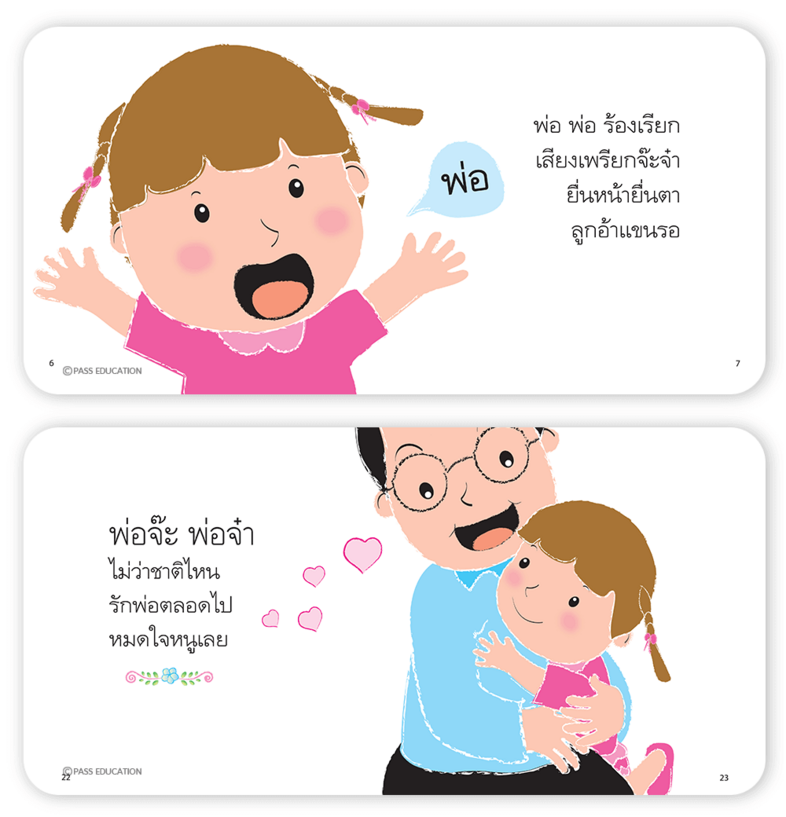 Bookstart ชุด สวัสดีขอบคุณขอโทษและพ่อแม่ลูก 6 เล่ม หนังสือเล่มแรกของลูก ชุดสวัสดี ขอบคุณ ขอโทษ พ่อ แม่ ลูก ส่งเสริมความรักค...