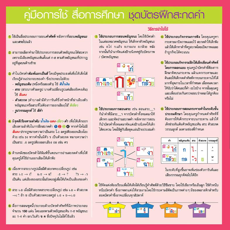 ชุดบัตรภาพสื่อเรียนรู้ สื่อการเรียนรู้  เสริมทักษะภาษาไทย -อังกฤษ สำหรับเด็กอนุบาล เด็กเริ่มหัดอ่านเขียน บัตรภาพสำหรับเด็ก ...