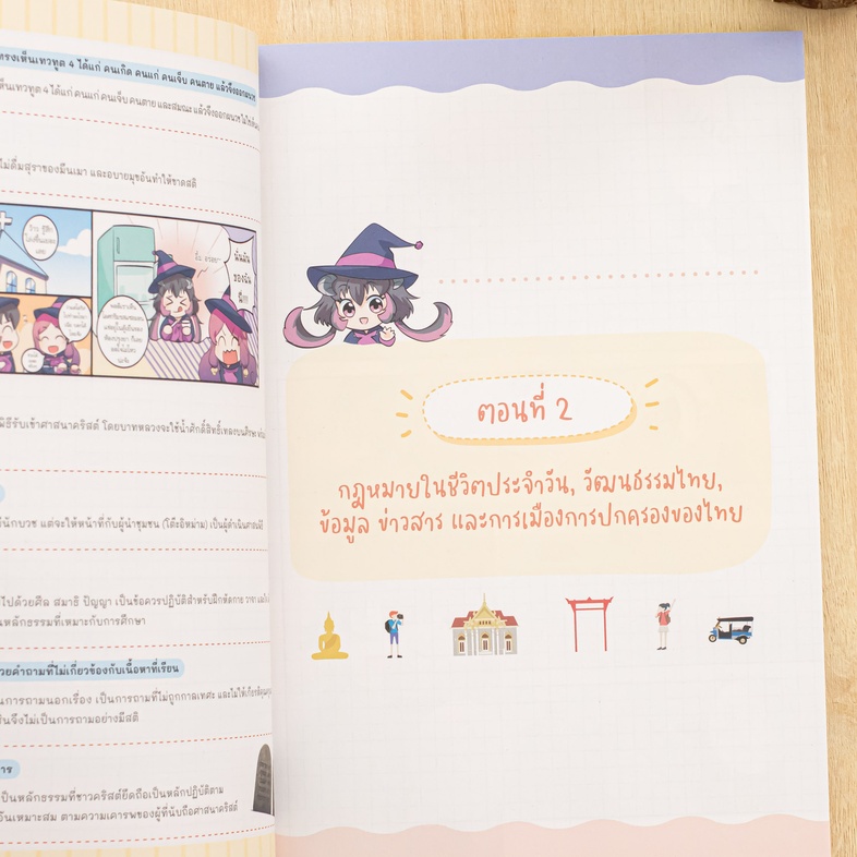 Learning Map สังคม ประถม 6 หนังสือเตรียมสอบที่ลูกๆ อยากอ่าน อ่านเองได้ ไม่ต้องบังคับ สรุปเนื้อหามากมายไว้ในแบบ Learning Map...