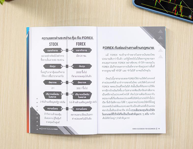 แนวข้อสอบติวเข้มคณิต สอบเข้า ม.1 กลุ่ม รร.วิทยาศาสตร์จุฬาภรณราชวิทยาลัย การสอบเข้า ม.1 กลุ่มโรงเรียนวิทยาศาสตร์จุฬาภรณราชวิ...