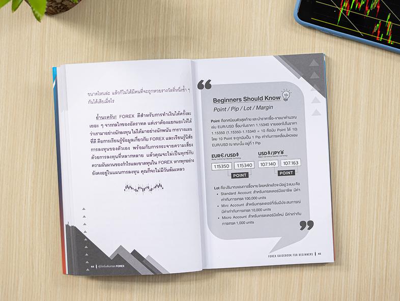 แนวข้อสอบติวเข้มคณิต สอบเข้า ม.1 กลุ่ม รร.วิทยาศาสตร์จุฬาภรณราชวิทยาลัย การสอบเข้า ม.1 กลุ่มโรงเรียนวิทยาศาสตร์จุฬาภรณราชวิ...