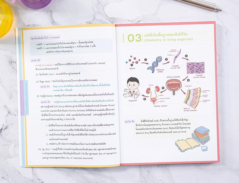 Note สรุปหลักชีววิทยา ม.ปลาย ติวเข้มก่อนสอบ Note สรุปหลักชีววิทยา ม.ปลาย ติวเข้มก่อนสอบเล่มนี้ ผู้เขียนได้ทำการสรุปเนื้อหาต...