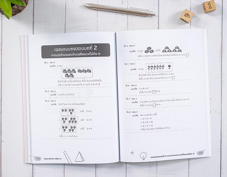 EXTRA MATH MWIT เตรียมความพร้อมนักเรียนในระดับชั้นมัธยมศึกษาตอนต้น โดยเฉพาะระดับมัธยมศึกษาปีที่ 3 เพื่อเตรียมตัวสอบเข้าในระ...