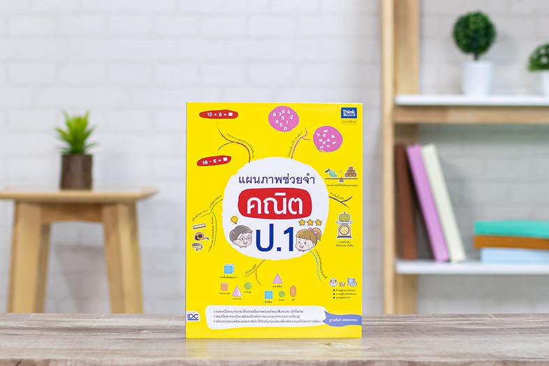 EXTRA MATH MWIT เตรียมความพร้อมนักเรียนในระดับชั้นมัธยมศึกษาตอนต้น โดยเฉพาะระดับมัธยมศึกษาปีที่ 3 เพื่อเตรียมตัวสอบเข้าในระ...