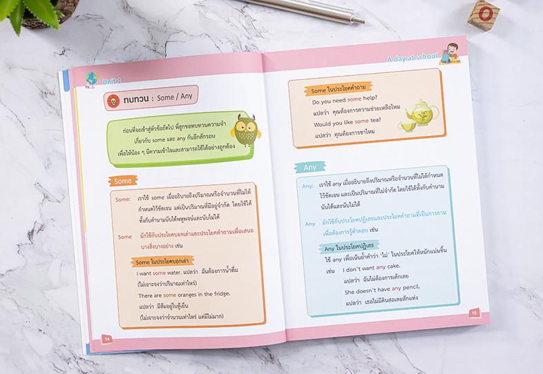 เตรียมสอบ ภาษาอังกฤษ ป.3 สรุปเนื้อหาวิชาภาษาอังกฤษ สำหรับเตรียมความพร้อมน้องนักเรียนที่จะเข้าศึกษาในห้องเรียนหลักสูตรคาทอลิ...