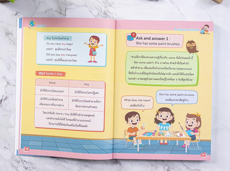 เตรียมสอบ ภาษาอังกฤษ ป.3 สรุปเนื้อหาวิชาภาษาอังกฤษ สำหรับเตรียมความพร้อมน้องนักเรียนที่จะเข้าศึกษาในห้องเรียนหลักสูตรคาทอลิ...