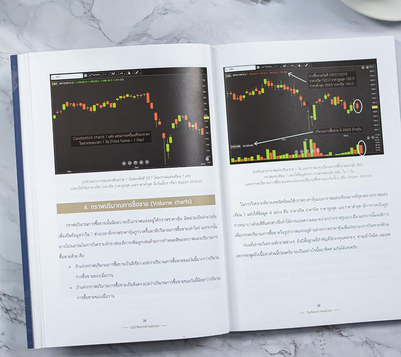 TECHNICAL ANALYSIS คู่มือวิเคราะห์ทางเทคนิค อาจารย์นิมิต วิทย์ศลาพงษ์ อย่าเพิ่งลงทุนถ้ายังไม่ได้ศึกษาเล่มนี้ให้ลึกถึงแก่น แ...