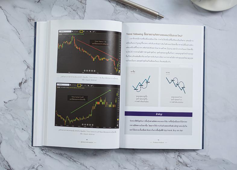 TECHNICAL ANALYSIS คู่มือวิเคราะห์ทางเทคนิค อาจารย์นิมิต วิทย์ศลาพงษ์ อย่าเพิ่งลงทุนถ้ายังไม่ได้ศึกษาเล่มนี้ให้ลึกถึงแก่น แ...