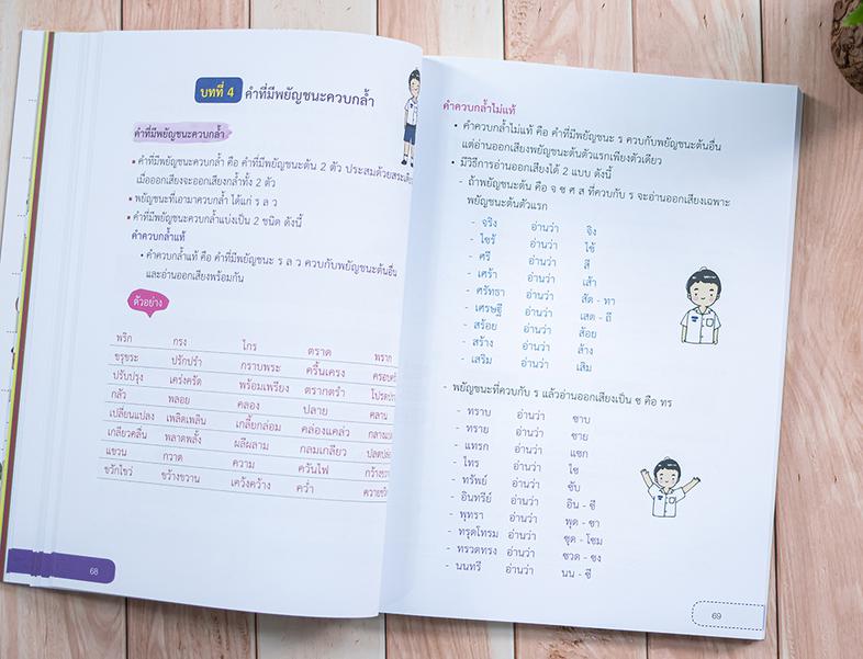 Short Note ภาษาไทย ป.1-ป.6 พิชิตข้อสอบมั่นใจ 100% ภายใน 5 วัน สรุปเนื้อหาภาษาไทย ป.1-ป.6 ที่นักเรียนประถมศึกษาทุกระดับ ต้อง...