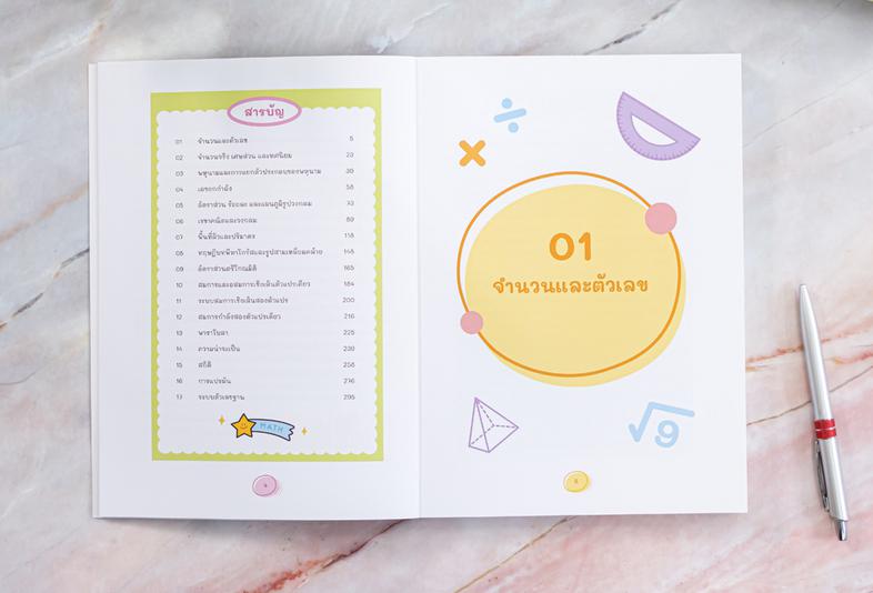 Easy Math พิชิตโจทย์คณิต สอบเข้า ม.4 หนังสือ Easy Math พิชิตโจทย์คณิต สอบเข้า ม.4 เล่มนี้ ได้สรุปเนื้อหาคณิต ม.ต้น ทุกบทเรี...