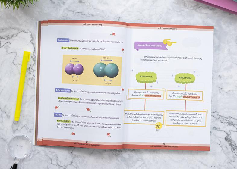 Note สรุปหลักเคมี ม.ปลาย ติวเข้มก่อนสอบ Note สรุปหลักเคมี ม.ปลาย ติวเข้มก่อนสอบเล่มนี้ ผู้เขียนได้ทำการสรุปเนื้อหาต่างๆ ของ...