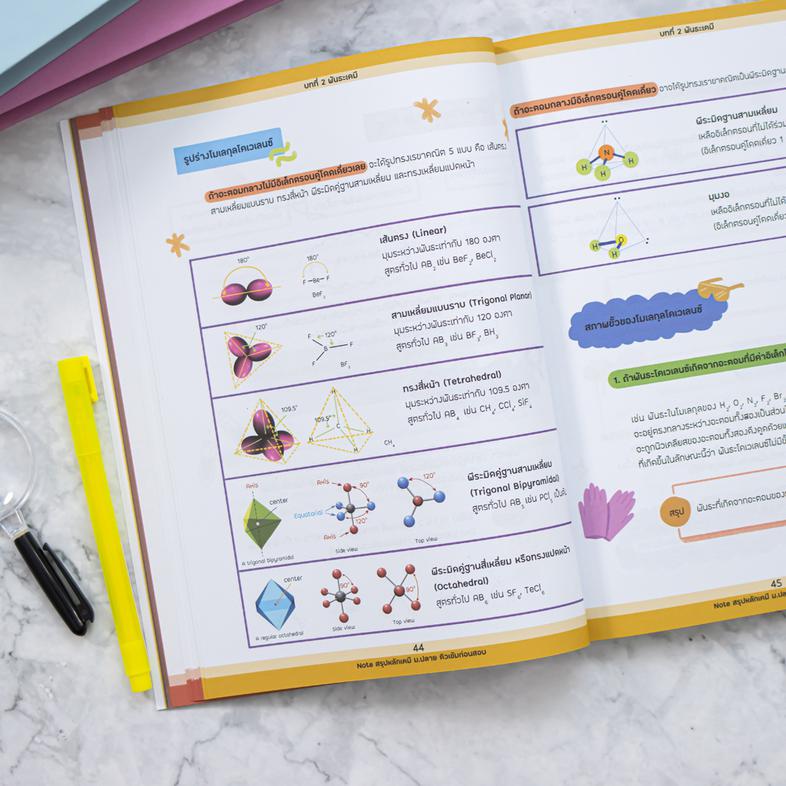 Note สรุปหลักเคมี ม.ปลาย ติวเข้มก่อนสอบ Note สรุปหลักเคมี ม.ปลาย ติวเข้มก่อนสอบเล่มนี้ ผู้เขียนได้ทำการสรุปเนื้อหาต่างๆ ของ...