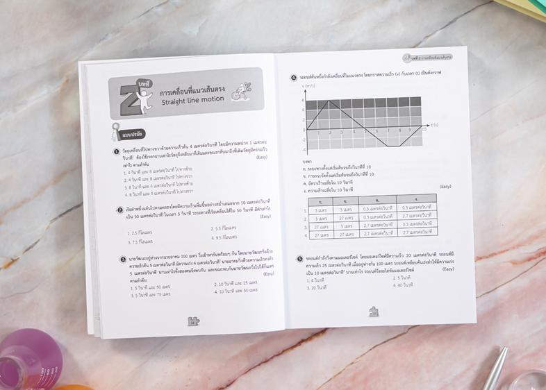 toolbix 1 DAY BOOST UP TOEIC เพิ่มคะแนน TOEIC ใน 1 วัน toolbix 1 DAY BOOST UP TOEIC เพิ่มคะแนน TOEIC ใน 1 วันเพิ่มคะแนน TOE...