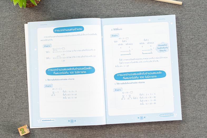 EXTRA MATH MWIT เตรียมความพร้อมนักเรียนในระดับชั้นมัธยมศึกษาตอนต้น โดยเฉพาะระดับมัธยมศึกษาปีที่ 3 เพื่อเตรียมตัวสอบเข้าในระ...