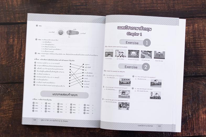 คู่มือ 8 วิชา ป.6 สรุปใจความ&เก็งสอบ การสร้างพื้นฐานด้านการศึกษาที่ดีควรต้องมีเครื่องมือช่วยในการพัฒนาเด็กให้เข้าใจในเนื้อห...