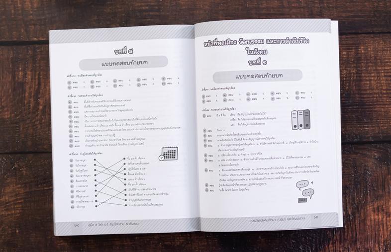 คู่มือ 8 วิชา ป.6 สรุปใจความ&เก็งสอบ การสร้างพื้นฐานด้านการศึกษาที่ดีควรต้องมีเครื่องมือช่วยในการพัฒนาเด็กให้เข้าใจในเนื้อห...