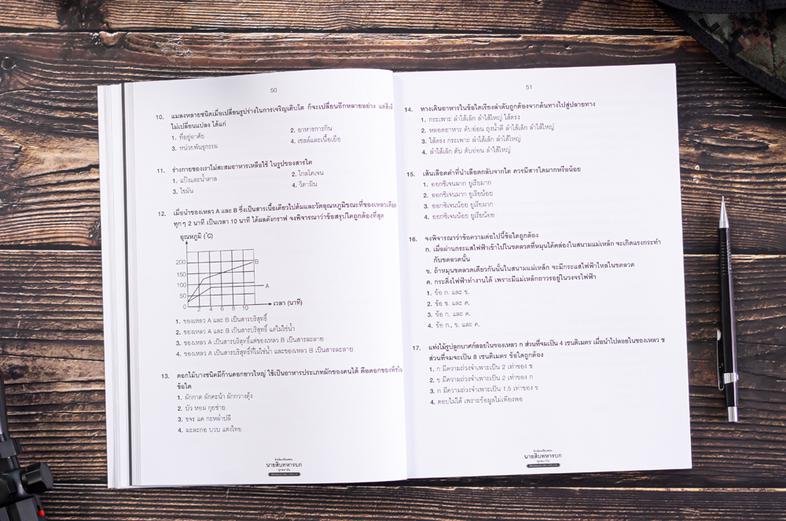 เก่งเลข ป.4-5-6 ด้วย 3 เนื้อหาพิเศษ นักเรียนระดับชั้น ป. 4 5 และ 6 สามารถเก่งวิชาคณิตศาสตร์ได้ด้วยเทคนิคพิเศษของหนังสือเล่ม...