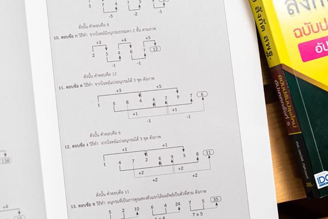 แนวข้อสอบ A-Level วิชาภาษาไทย + สังคม (แนวใหม่) พิชิตข้อสอบมั่นใจ ก่อนสอบจริง ฉบับ 2 in 1 เน้นครบทุกหัวข้อการสอบของวิชาภาษา...