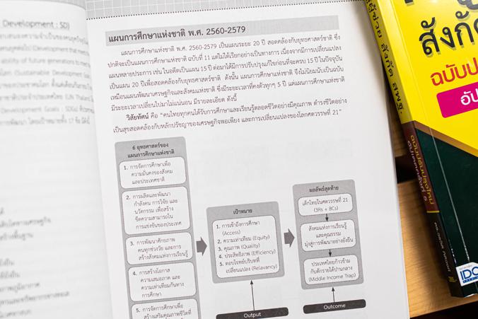 แนวข้อสอบ A-Level วิชาภาษาไทย + สังคม (แนวใหม่) พิชิตข้อสอบมั่นใจ ก่อนสอบจริง ฉบับ 2 in 1 เน้นครบทุกหัวข้อการสอบของวิชาภาษา...