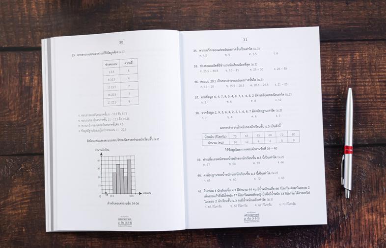 MOCK UP TEST A-Level คณิตศาสตร์ประยุกต์ 1 หนังสือ MOCK UP TEST A-Level คณิตศาสตร์ประยุกต์ 1 เล่มใหม่ล่าสุด ที่ปรับปรุงข้อสอ...