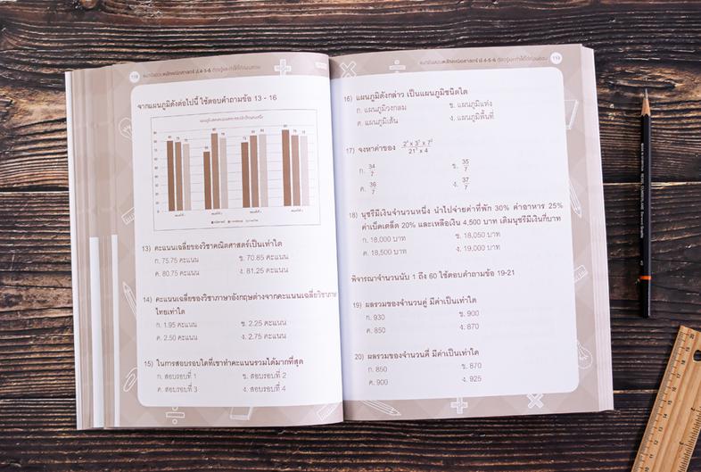 แนวข้อสอบหลักคณิตศาสตร์ ป.4-5-6 ต้องรู้และทำให้ได้ก่อนสอบ แนวข้อสอบสำคัญวิชาคณิตศาสตร์ระดับประถมศึกษา ตั้งแต่ ป.4 จนถึง ป.6...