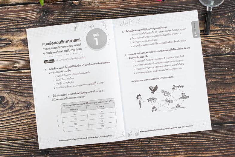 พิชิต 100 คะแนนเต็ม A-Level Thai หนังสือ “พิชิต 100 คะแนนเต็ม A–Level Thai” เล่มนี้ ได้จำลองแนวข้อสอบขึ้นตาม Blueprint เพื่...