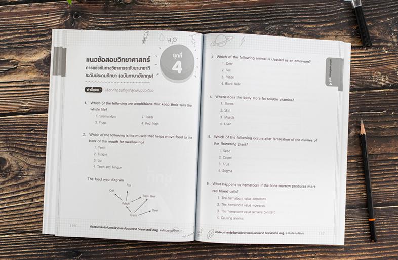 ติวสอบการแข่งขันทางวิชาการระดับนานาชาติ วิทยาศาสตร์ สพฐ. ระดับประถมศึกษา หนังสือติวสอบการแข่งขันทางวิชาการระดับนานาชาติ วิท...