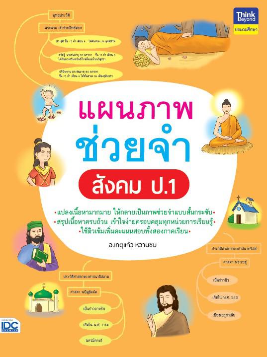 แผนภาพช่วยจำ สังคม ป.1 วิชาสังคมศึกษามีสาระสำคัญที่เป็นองค์ความรู้ต่างๆ ในปริมาณมาก ซึ่งเด็กจะต้องใช้เวลาในการท่องจำและทำคว...