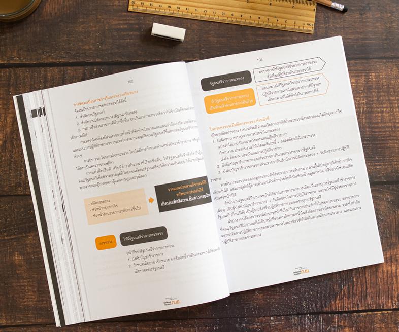 Short Note and Lecture สิ่งที่ต้องรู้ก่อนสอบ ก.พ. หนังสือ Short Note and Lecture สิ่งที่ต้องรู้ก่อนสอบ ก.พ.เนื้อหาที่ครบถ้ว...