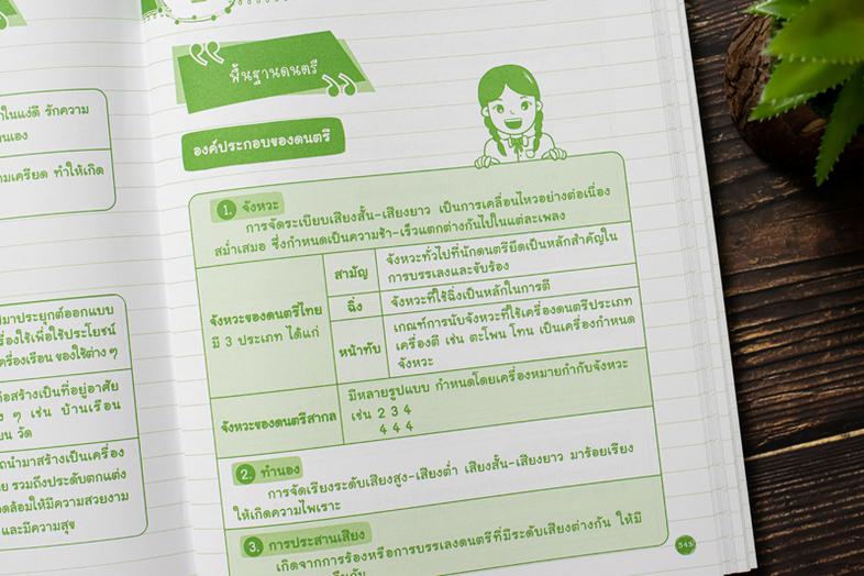 สรุปเข้ม+ข้อสอบ ป.5 (8 วิชา) หนังสือสรุปเข้ม + ข้อสอบ ป.5 รวม 8 วิชา เตรียมความพร้อมและพัฒนาทักษะด้านวิชาการนักเรียน ชั้น ป...