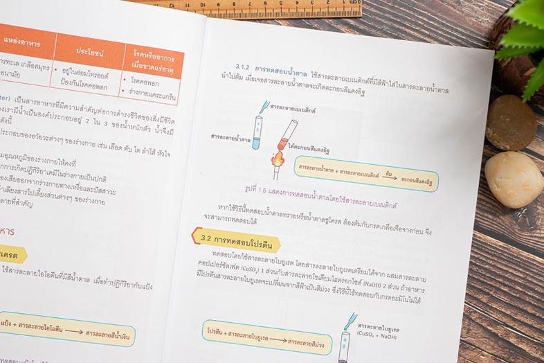 ติวสอบ วิทยาศาสตร์ ม.2 (พร้อมลุยทุกสนามสอบ) หนังสือ ติวสอบ วิทยาศาสตร์ ม.2 (พร้อมลุยทุกสนามสอบ) เล่มนี้ จะช่วยให้น้องๆ ได้เ...