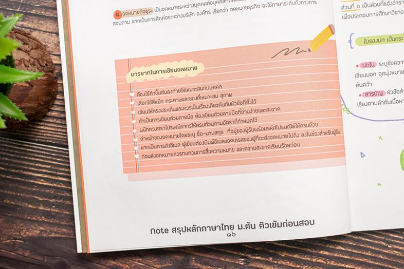 Note สรุปหลักภาษาไทย ม.ต้น ติวเข้มก่อนสอบ 