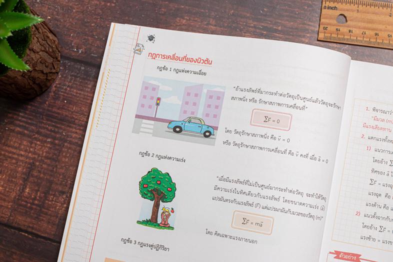 สรุป PHYSICS ม.ปลาย ฉบับเข้าใจง่าย หนังสือเล่มนี้ได้สรุปเนื้อหาฟิสิกส์ ม.ปลาย ทั้ง 21 บท  ซึ่งยึดตามหลักสูตรแกนกลางการศึกษา...