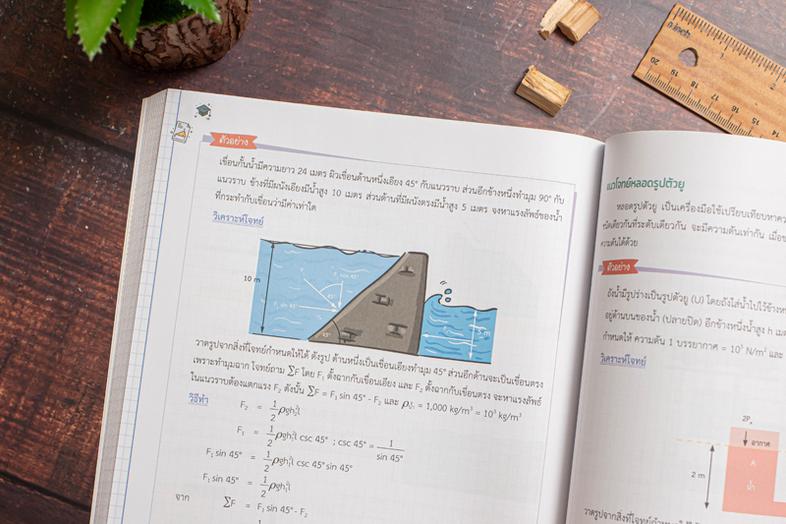 สรุป PHYSICS ม.ปลาย ฉบับเข้าใจง่าย หนังสือเล่มนี้ได้สรุปเนื้อหาฟิสิกส์ ม.ปลาย ทั้ง 21 บท  ซึ่งยึดตามหลักสูตรแกนกลางการศึกษา...