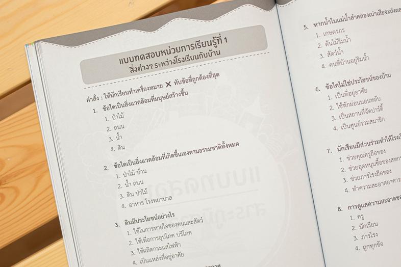 แผนภาพช่วยจำ สังคม ป.2 วิชาสังคมศึกษามีสาระสำคัญที่เป็นองค์ความรู้ต่างๆ ในปริมาณมาก ซึ่งเด็กจะต้องใช้เวลาในการท่องจำและทำคว...