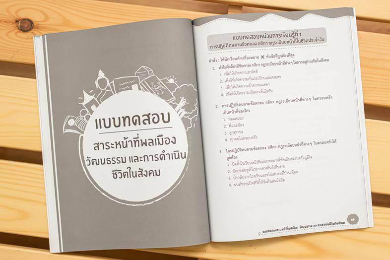 แผนภาพช่วยจำ สังคม ป.2 วิชาสังคมศึกษามีสาระสำคัญที่เป็นองค์ความรู้ต่างๆ ในปริมาณมาก ซึ่งเด็กจะต้องใช้เวลาในการท่องจำและทำคว...