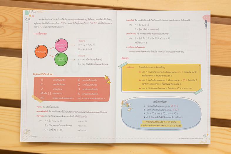 สรุป Mathematics ม.ปลาย ฉบับเข้าใจง่าย หนังสือเล่มนี้ได้สรุปเนื้อหาคณิตศาสตร์ ม.ปลาย 16 บท ทั้งวิชาพื้นฐานและเพิ่มเติม ซึ่ง...