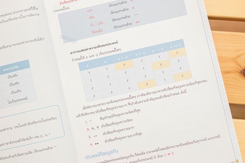 สรุป Mathematics ม.ปลาย ฉบับเข้าใจง่าย หนังสือเล่มนี้ได้สรุปเนื้อหาคณิตศาสตร์ ม.ปลาย 16 บท ทั้งวิชาพื้นฐานและเพิ่มเติม ซึ่ง...