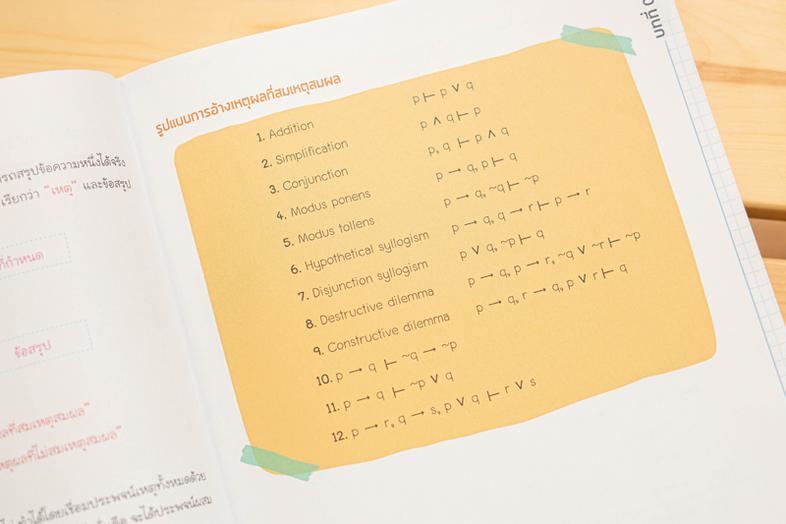 สรุป Mathematics ม.ปลาย ฉบับเข้าใจง่าย หนังสือเล่มนี้ได้สรุปเนื้อหาคณิตศาสตร์ ม.ปลาย 16 บท ทั้งวิชาพื้นฐานและเพิ่มเติม ซึ่ง...