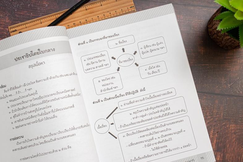 คู่มือ 8 วิชา ป.5  สรุปใจความ & เก็งสอบ การสร้างพื้นฐานด้านการศึกษาที่ดีควรต้องมีเครื่องมือช่วยในการพัฒนาเด็กให้เข้าใจในเนื...