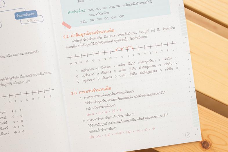 Note สรุปหลักคณิตศาสตร์ ม.ต้น ติวเข้มก่อนสอบ 