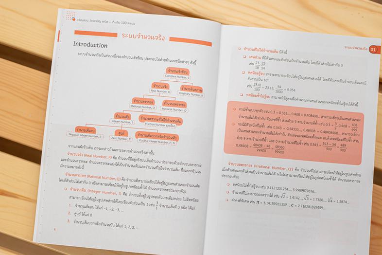 พิชิต 100 คะแนนเต็ม A-Level Thai หนังสือ “พิชิต 100 คะแนนเต็ม A–Level Thai” เล่มนี้ ได้จำลองแนวข้อสอบขึ้นตาม Blueprint เพื่...