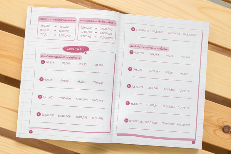 สรุปเข้ม+ข้อสอบ ป.4 (8 วิชา) หนังสือสรุปสอบ ป.4 รวม 8 วิชา เตรียมความพร้อมและพัฒนาทักษะด้านวิชาการให้นักเรียน ชั้น ป.4 ให้เ...